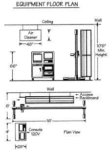 Equipment Floor Plan