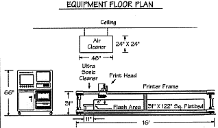 Equipment Floor Plan