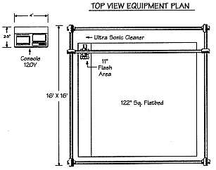 Top View Equipment Plan